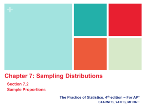 + The Sampling Distribution of