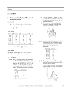 statistics - Anvari.Net