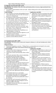 Topic 6A Human Physiology