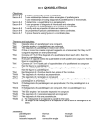 Rubric: 15 possible points