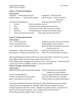 Integrated Social Studies Mr. Johnson Study Guide for Chapter 1