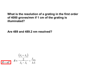 The refractive index is constant