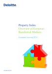 Property Index Overview of European Residential Markets