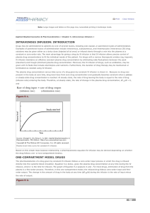 INTRAVENOUS INFUSION: INTRODUCTION ONE