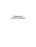 categories of human functioning