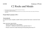 GCSE Scheme of Work