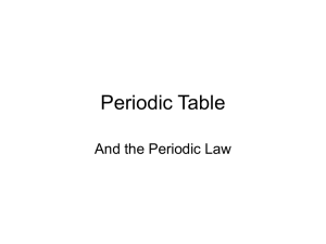 Periodic Table - MunterChemistry