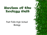 Review for the Ecology Unit Test!