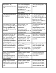 A picture of the chromosomes from one cell. Cells with homologous