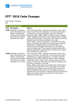 CPT® 2016 Code Changes