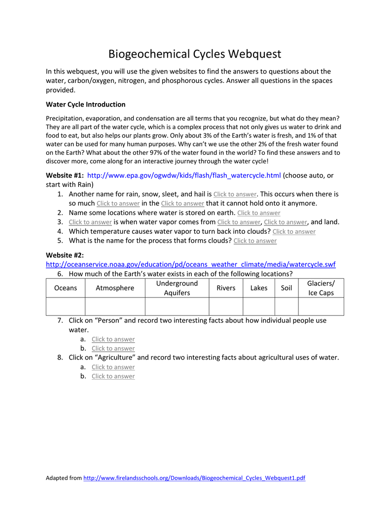 35 Biogeochemical Cycles Webquest Worksheet Answers - Worksheet Resource Plans