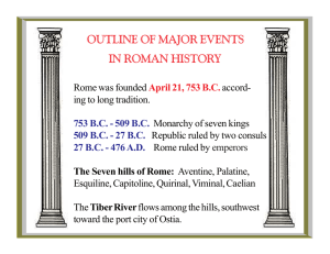 Outline of Roman History