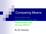 Comparing 2 Groups: between