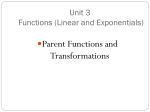 1.6 Transformation of Functions