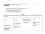 Evolutionary Biology Unit Design