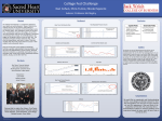 College Fed Challenge