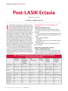 Post-LASIK Ectasia