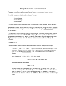 Energy: Conservation and Interconversion Demonstration: