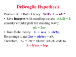 DeBroglie Hypothesis