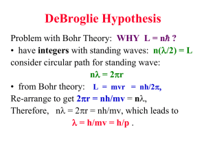 DeBroglie Hypothesis