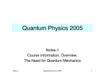 Quantum Physics 2005