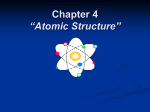 atoms - Chemistry