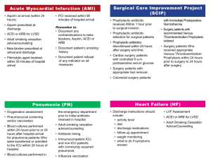 Acute Myocardial Infarction (AMI) Heart Failure (HF) Surgical Care