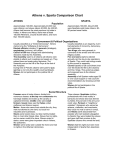 Athens v. Sparta Comparison Chart