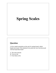 Spring Scales - Bryn Mawr College