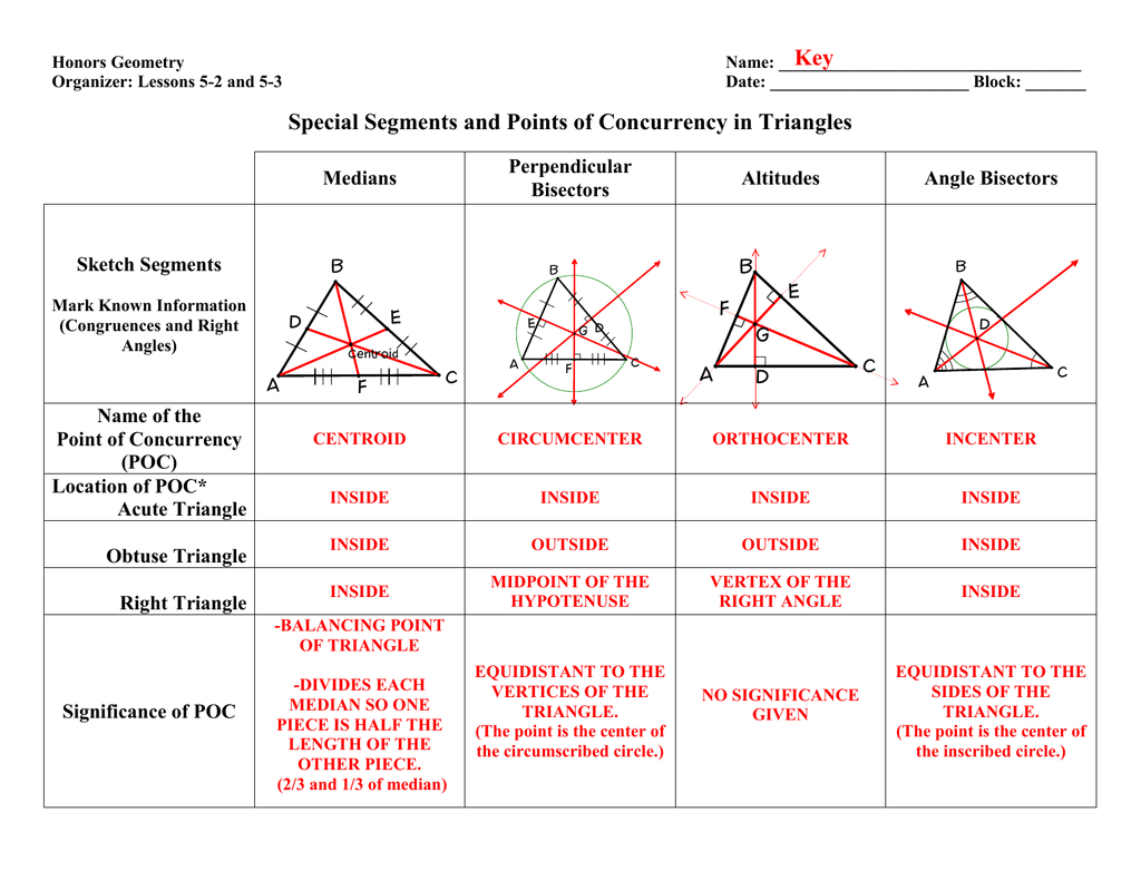 Special Segments and Points of Concurrency in Triangles Key Intended For Centers Of Triangles Worksheet