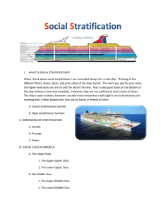 WHAT IS SOCIAL STRATIFICATION? When I think about social