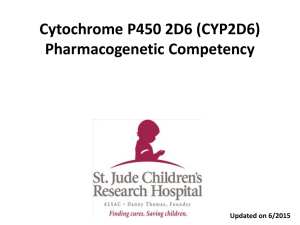 Cytochrome P450 2D6 (CYP2D6) Pharmacogenetic