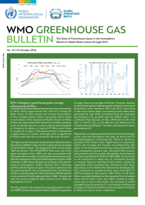 annual Greenhouse Gas Bulletin