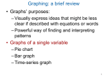Review of Graphs - UTRGV Faculty Web