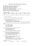 Unit 2 Practice Exam exam_2p_08_matter