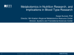 Metabolomics in Nutrition Research, and Implications in Blood Type