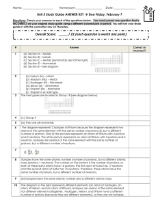 Overall Score: _____ / 22 (each question is worth