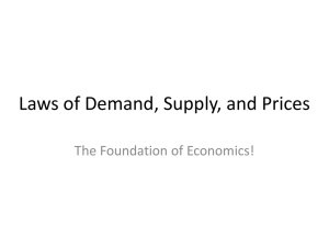 Laws of Demand and Supply