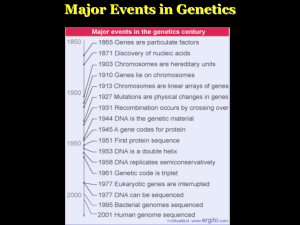 Major Events in Genetics