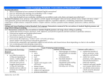 Grade 3 Language Standards : Conventions of Standard English