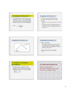 2. Sampling distribution of t Sampling distribution of t Sampling