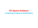 Chi Square Analyses