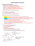 Ecology Test Review