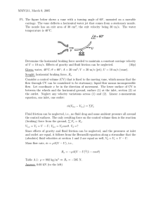 MMV211, March 9, 2005 P1. The figure below shows a vane with a