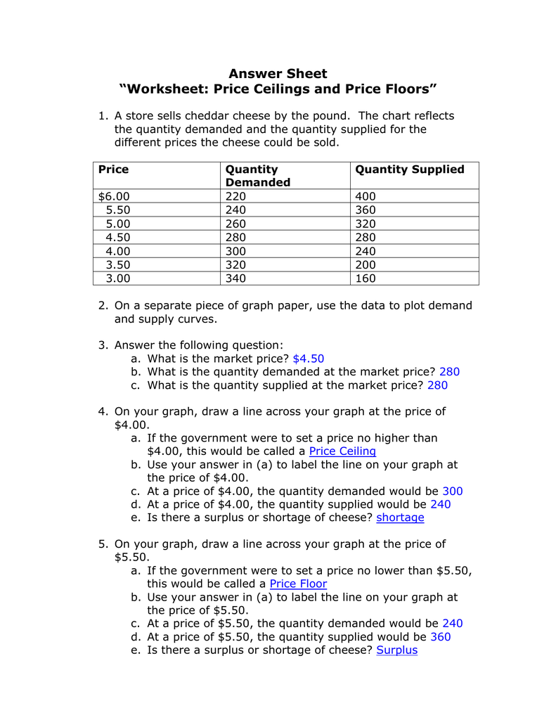 Answer Sheet Worksheet Price Ceilings And Price Floors