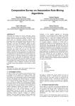 Comparative Survey on Association Rule Mining Algorithms