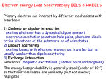 Electron energy Loss Spectroscopy EELS o HREELS