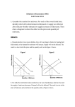 Solution of Econom ics HW2