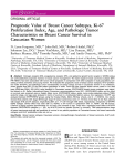 Prognostic Value of Breast Cancer Subtypes, Ki67 Proliferation