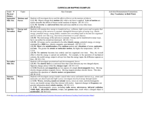 Curriculum Mapping Samples